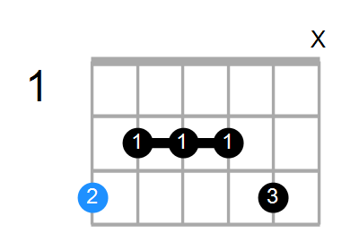 G6/9 Chord